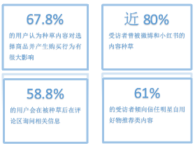 个性化App围猎年轻人，大厂慌了